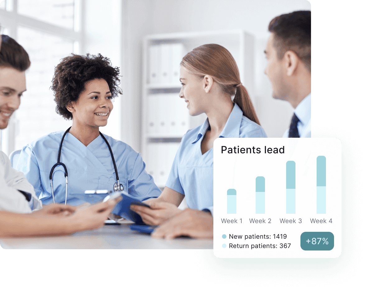 Exploring solutions for a group practice